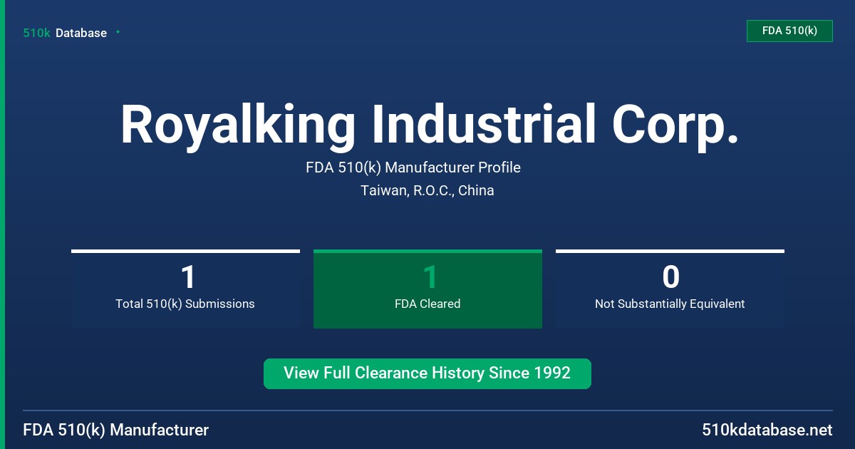 Royalking Industrial Corp. FDA 510(k) Manufacturer Profile