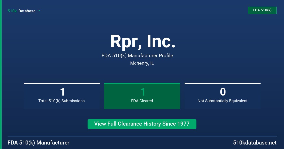 Rpr, Inc. FDA 510(k) Manufacturer Profile