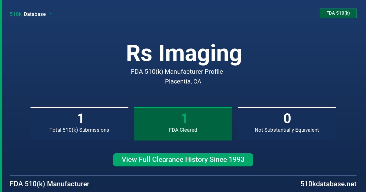 Rs Imaging FDA 510(k) Manufacturer Profile
