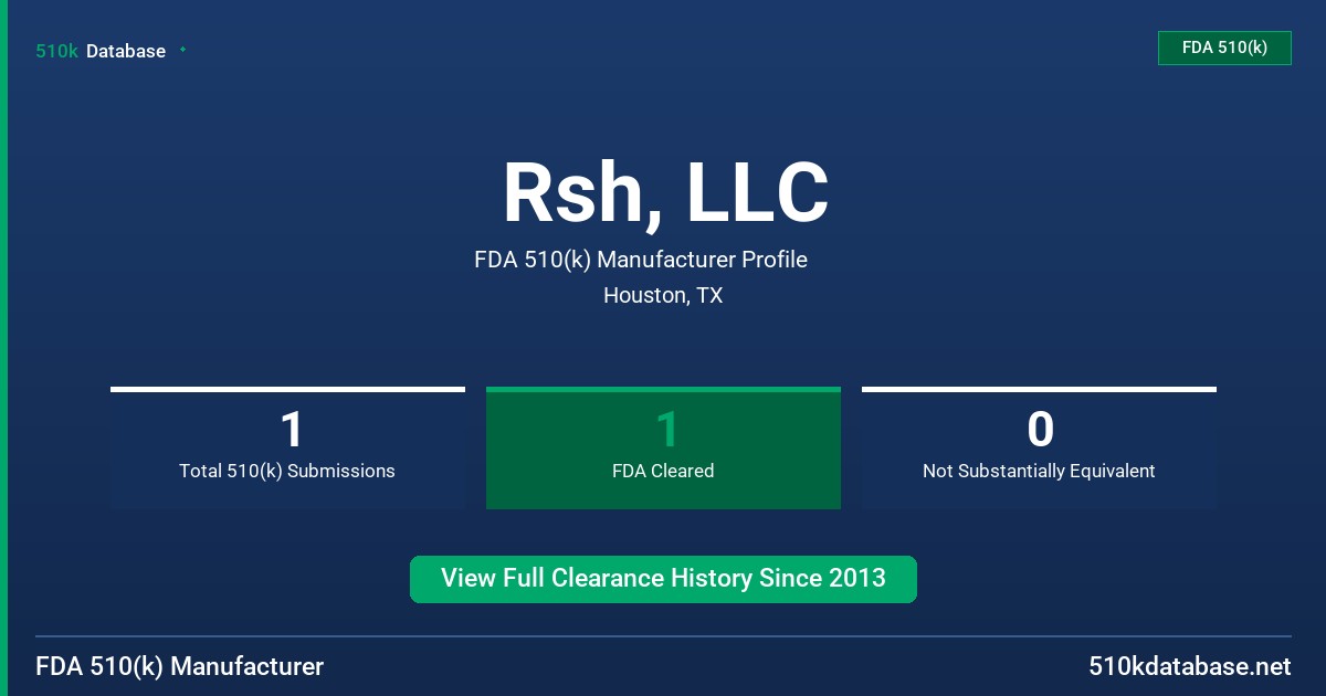Rsh, LLC FDA 510(k) Manufacturer Profile