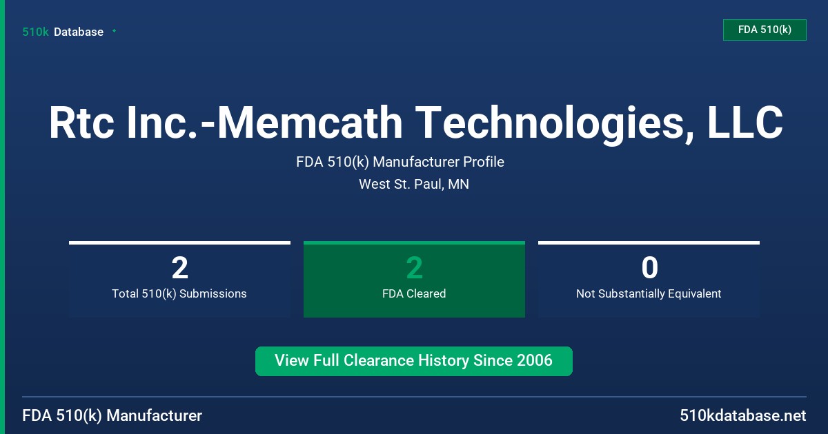 Rtc Inc.-Memcath Technologies, LLC FDA 510(k) Manufacturer Profile