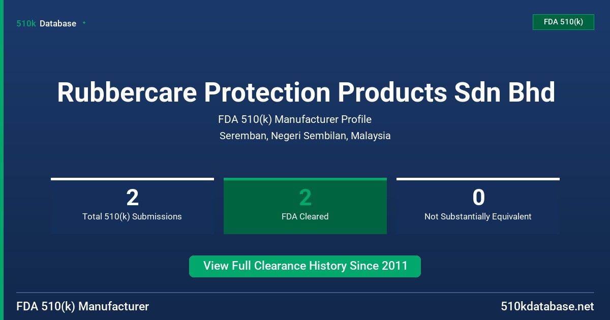 Rubbercare Protection Products Sdn Bhd FDA 510(k) Manufacturer Profile