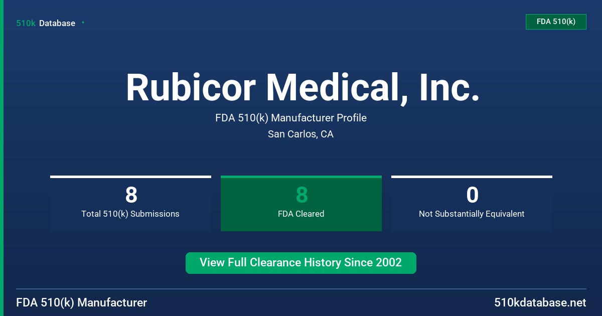 Rubicor Medical, Inc. FDA 510(k) Manufacturer Profile