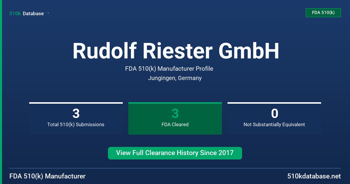 Rudolf Riester GmbH FDA 510(k) Manufacturer Profile