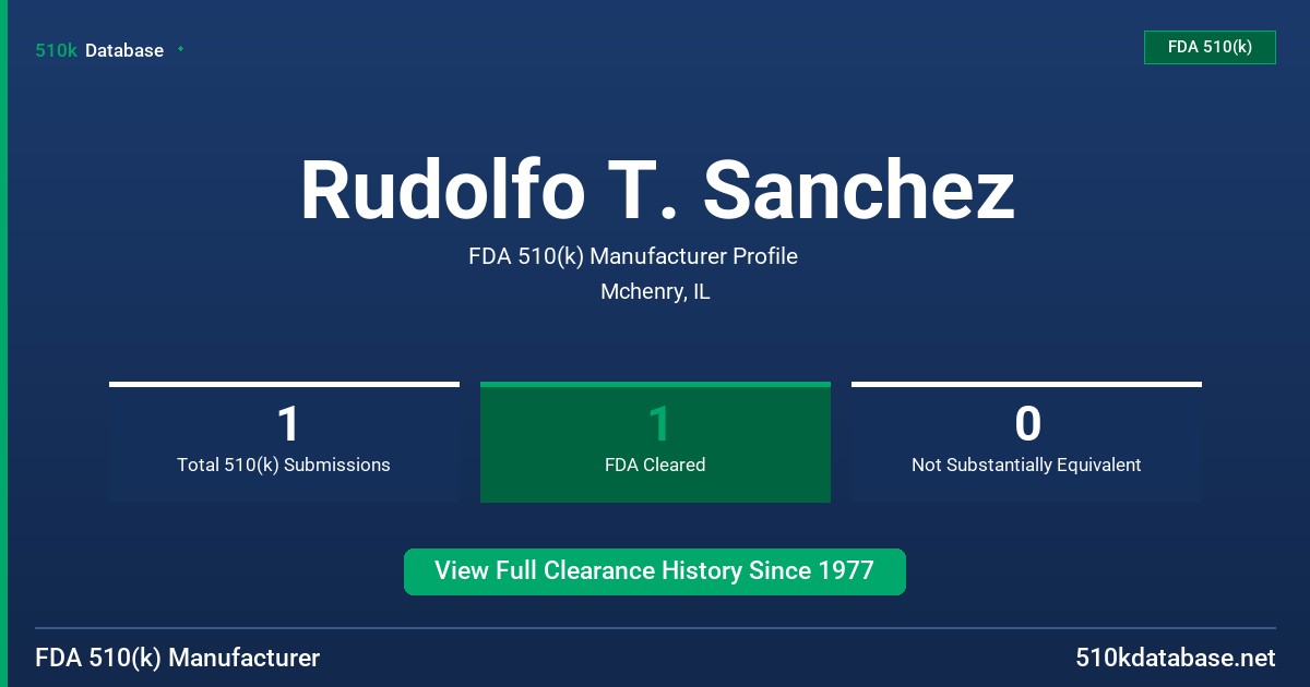 Rudolfo T. Sanchez FDA 510(k) Manufacturer Profile