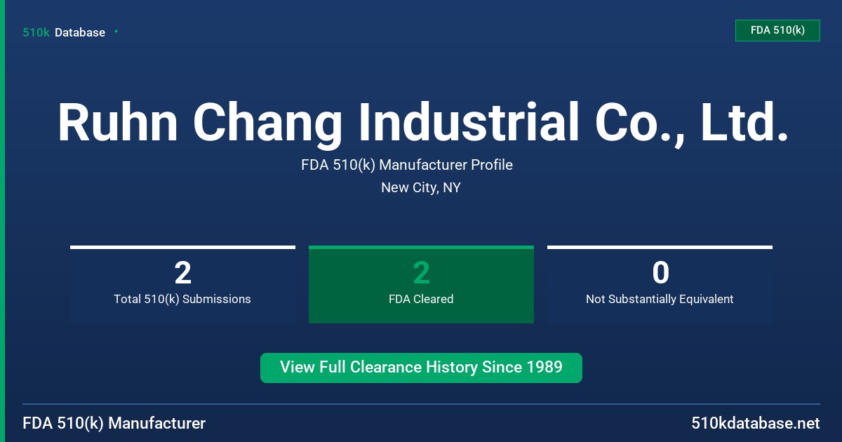 Ruhn Chang Industrial Co., Ltd. FDA 510(k) Manufacturer Profile