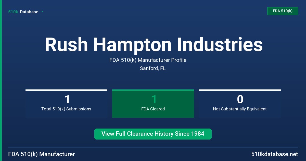 Rush Hampton Industries FDA 510(k) Manufacturer Profile