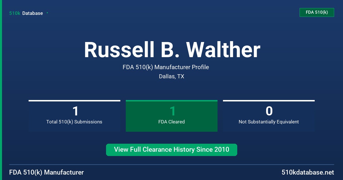 Russell B. Walther FDA 510(k) Manufacturer Profile