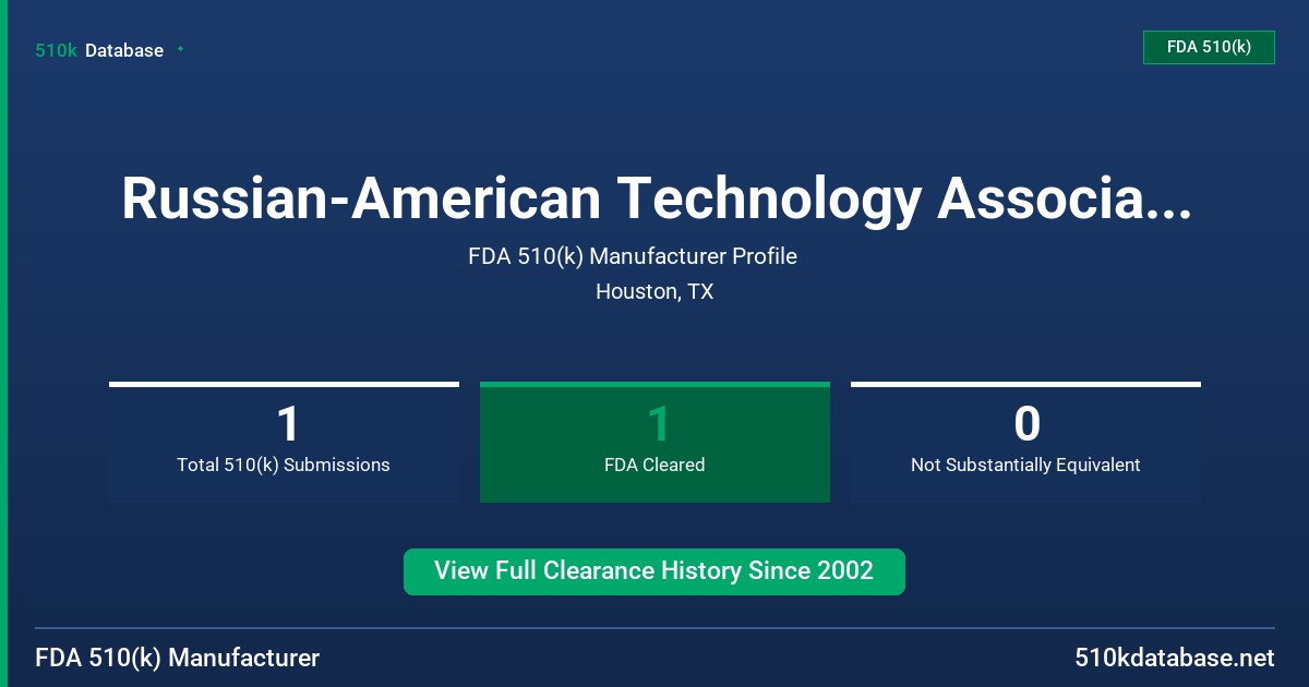 Russian-American Technology Associates, Inc. FDA 510(k) Manufacturer Profile