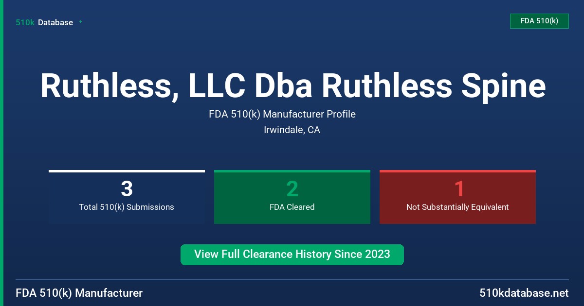 Ruthless, LLC Dba Ruthless Spine FDA 510(k) Manufacturer Profile
