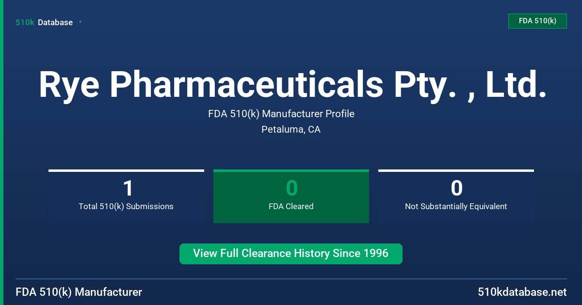Rye Pharmaceuticals Pty. , Ltd. FDA 510(k) Manufacturer Profile