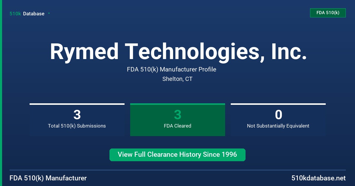 Rymed Technologies, Inc. FDA 510(k) Manufacturer Profile