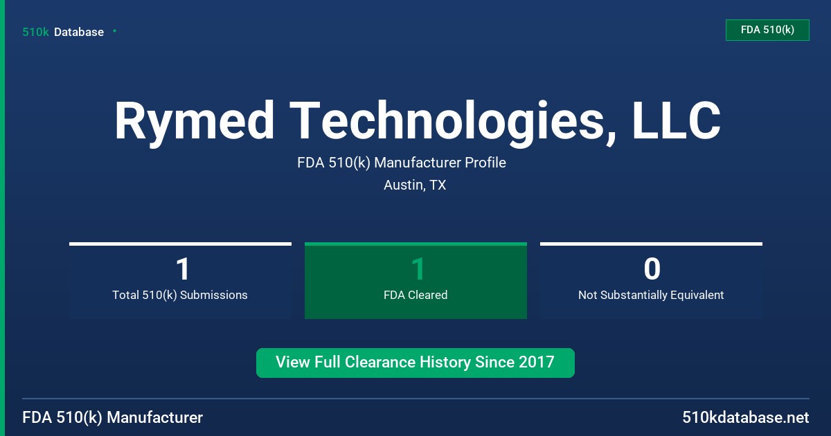 Rymed Technologies, LLC FDA 510(k) Manufacturer Profile