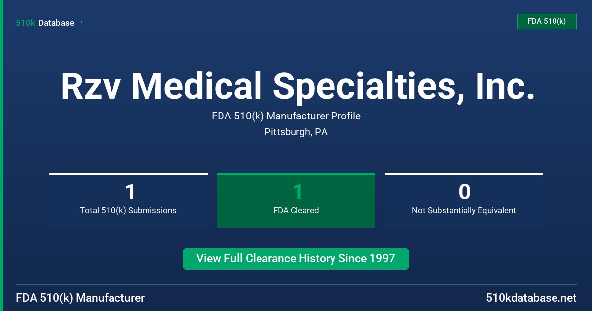 Rzv Medical Specialties, Inc. FDA 510(k) Manufacturer Profile