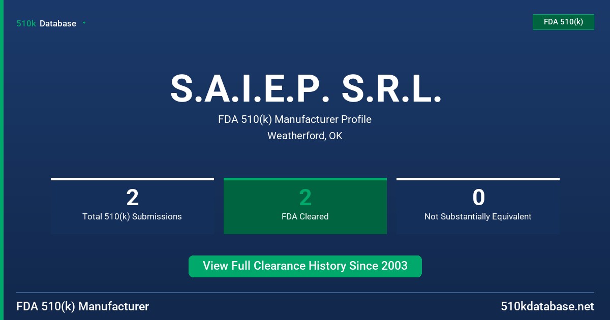 S.A.I.E.P. S.R.L. FDA 510(k) Manufacturer Profile