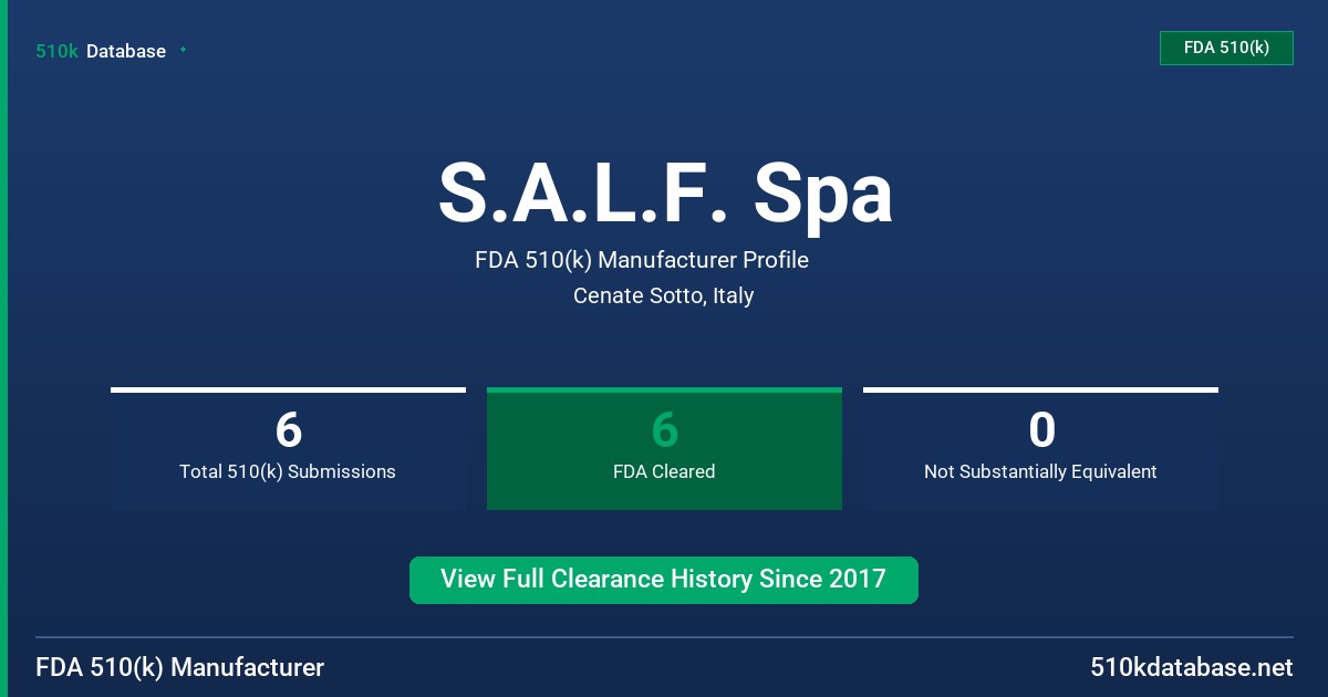 S.A.L.F. Spa FDA 510(k) Manufacturer Profile