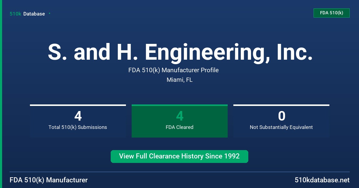 S. and H. Engineering, Inc. FDA 510(k) Manufacturer Profile