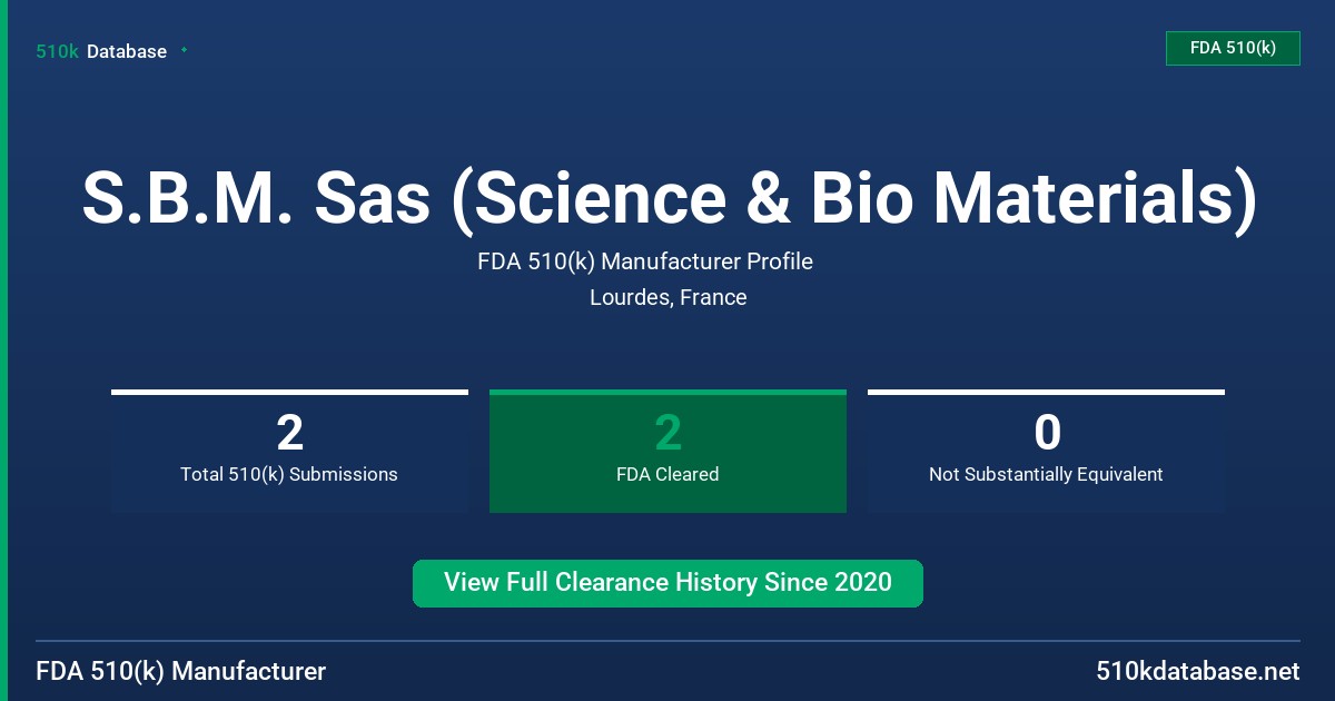 S.B.M. Sas (Science & Bio Materials) FDA 510(k) Manufacturer Profile