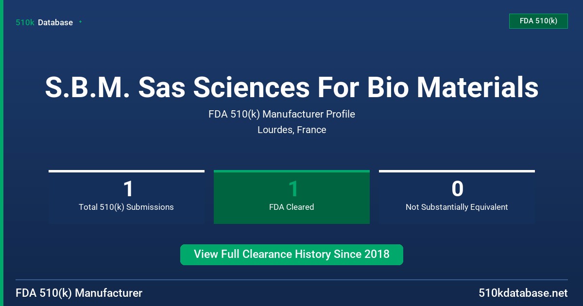 S.B.M. Sas Sciences For Bio Materials FDA 510(k) Manufacturer Profile