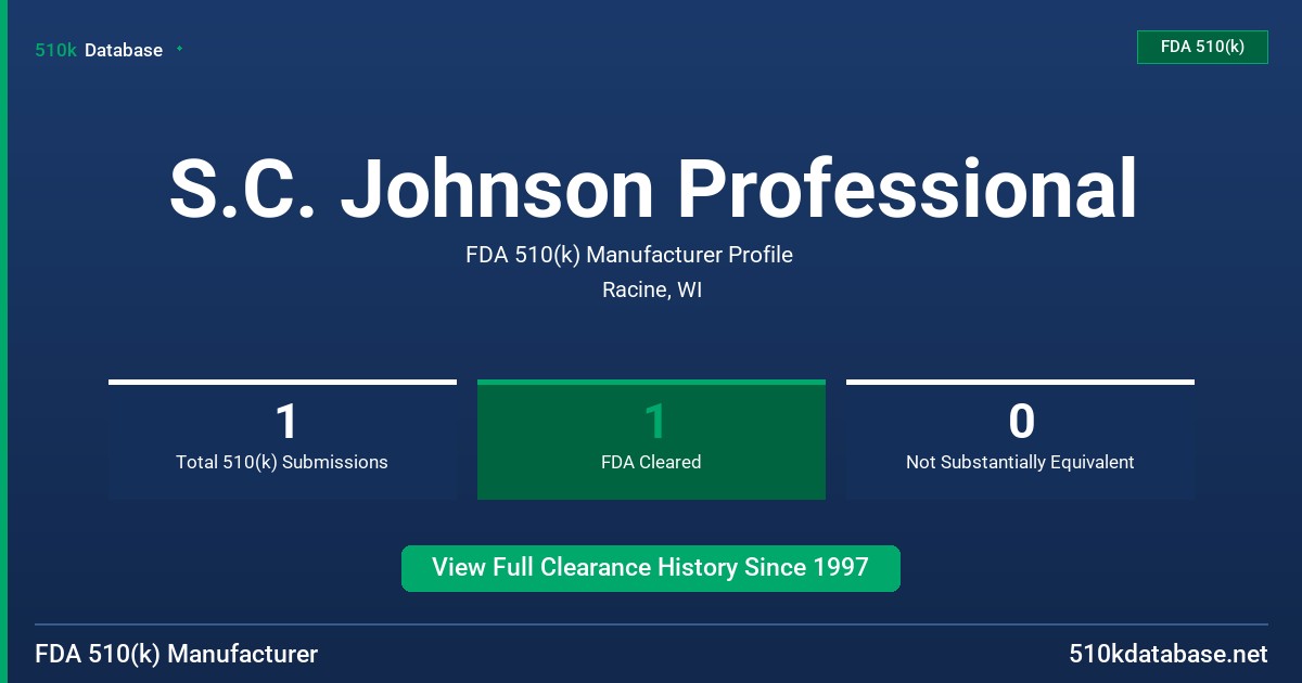 S.C. Johnson Professional FDA 510(k) Manufacturer Profile
