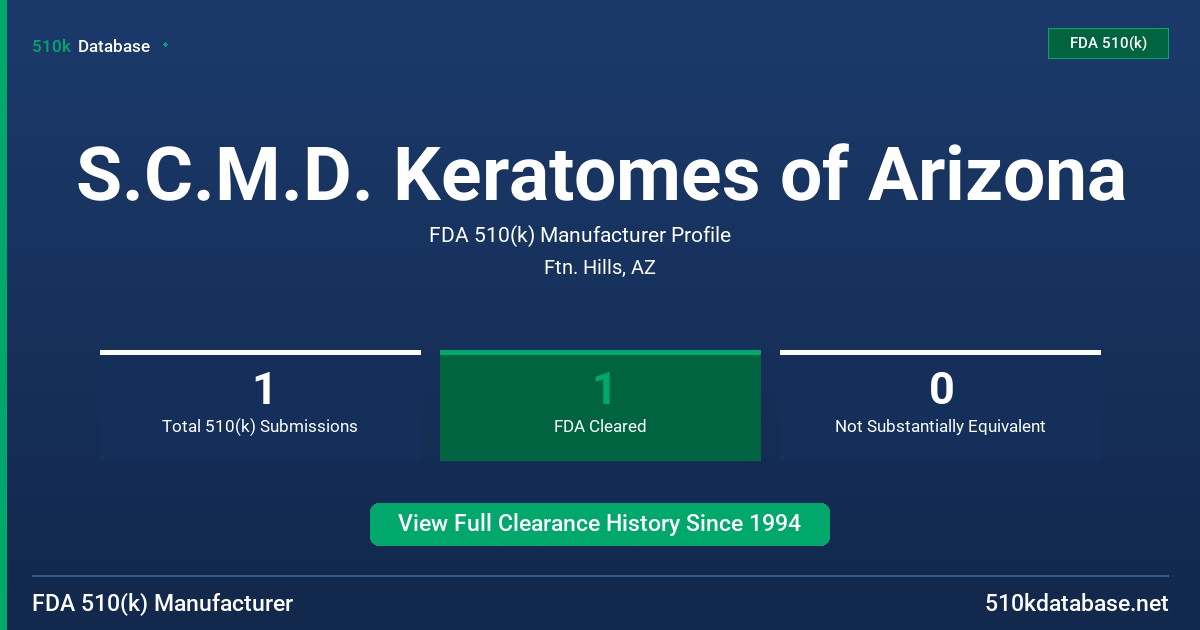 S.C.M.D. Keratomes of Arizona FDA 510(k) Manufacturer Profile