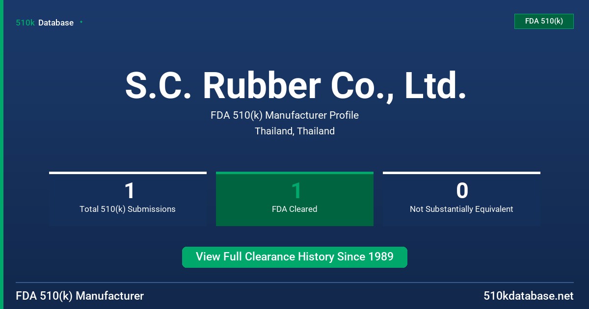 S.C. Rubber Co., Ltd. FDA 510(k) Manufacturer Profile