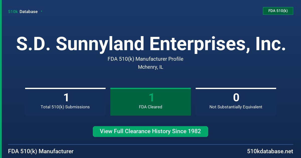 S.D. Sunnyland Enterprises, Inc. FDA 510(k) Manufacturer Profile