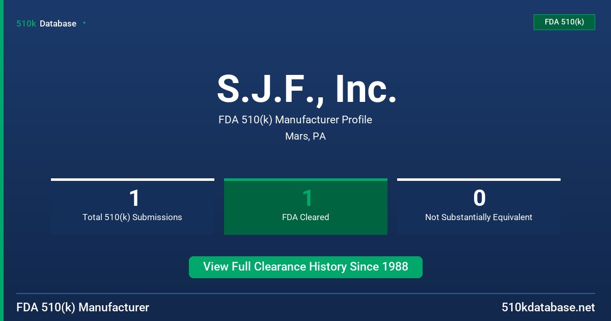 S.J.F., Inc. FDA 510(k) Manufacturer Profile