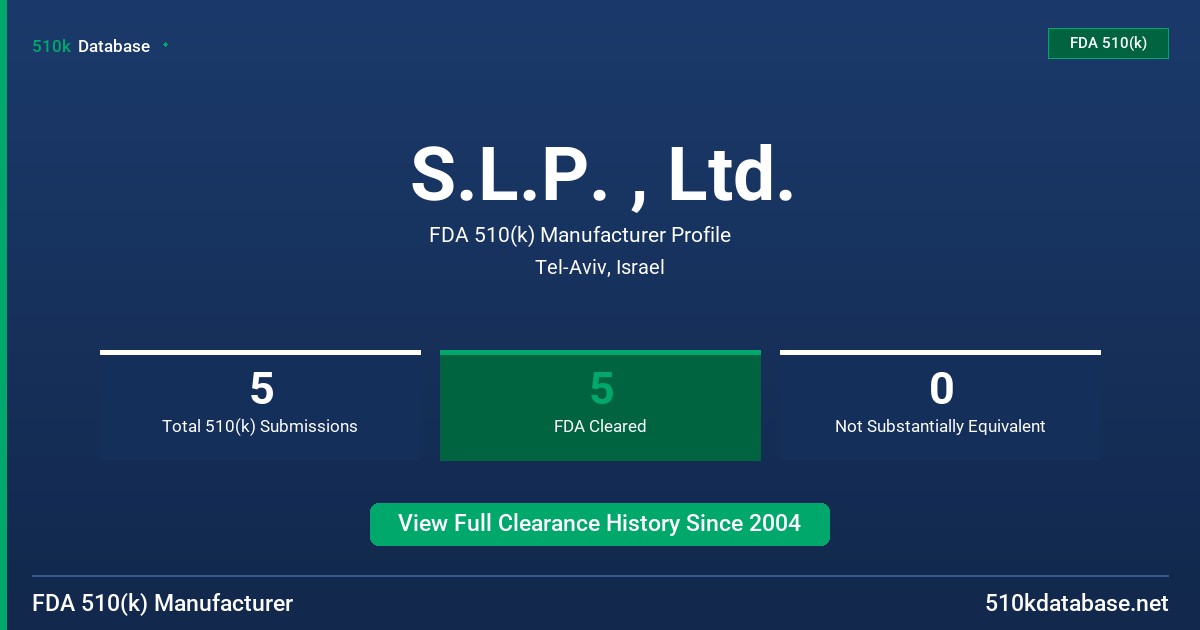 S.L.P. , Ltd. FDA 510(k) Manufacturer Profile