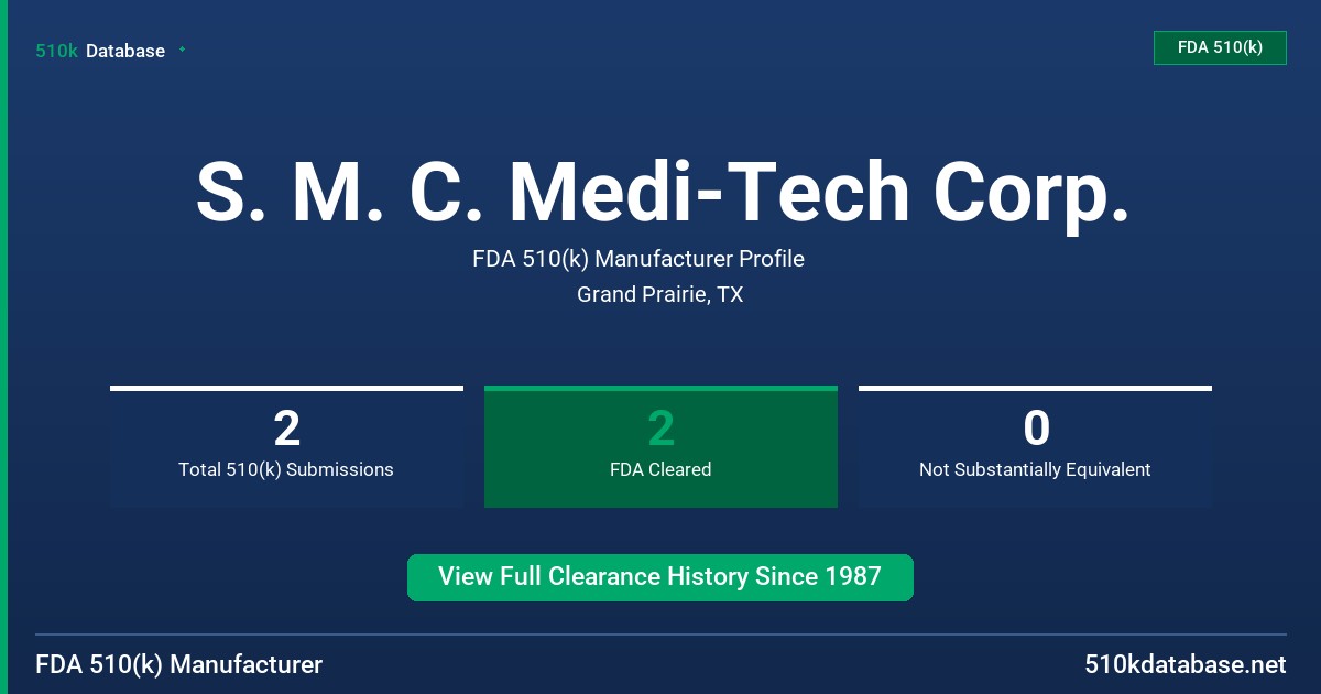 S. M. C. Medi-Tech Corp. FDA 510(k) Manufacturer Profile
