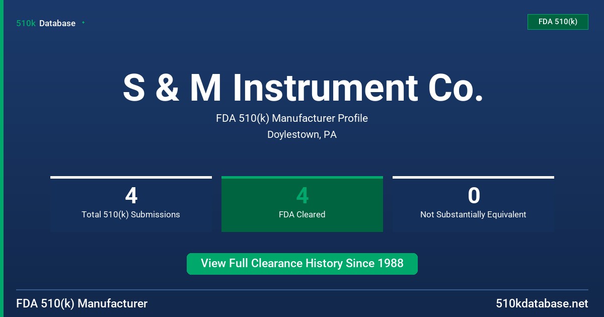 S & M Instrument Co. FDA 510(k) Manufacturer Profile