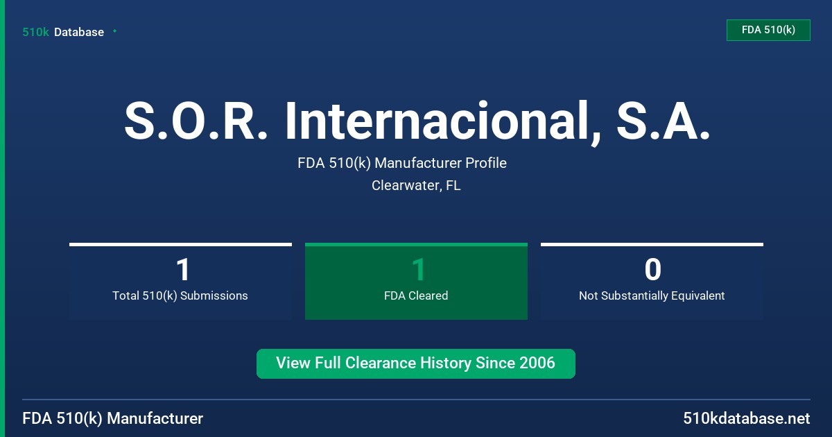 S.O.R. Internacional, S.A. FDA 510(k) Manufacturer Profile