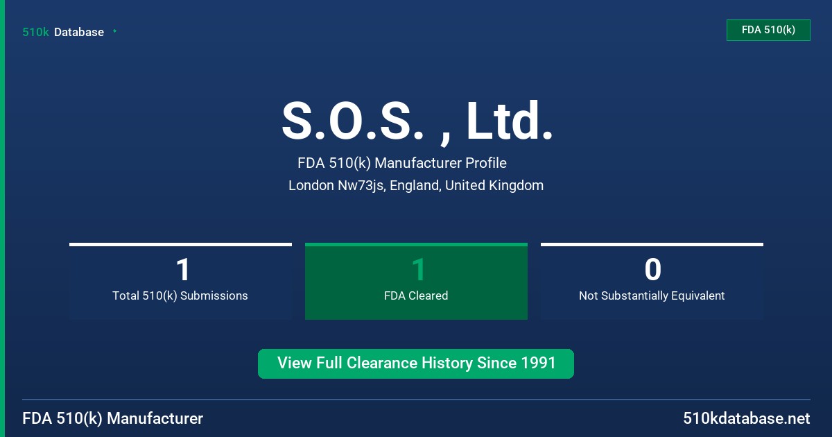 S.O.S. , Ltd. FDA 510(k) Manufacturer Profile