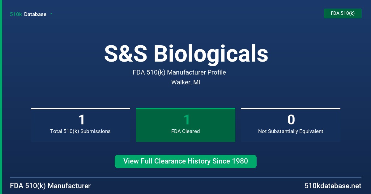 S&S Biologicals FDA 510(k) Manufacturer Profile