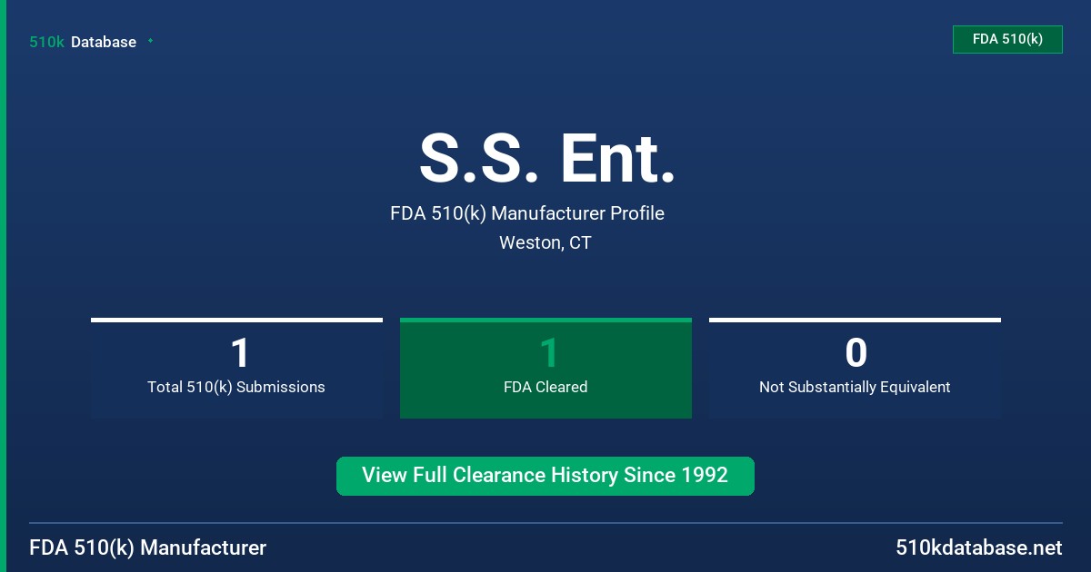 S.S. Ent. FDA 510(k) Manufacturer Profile