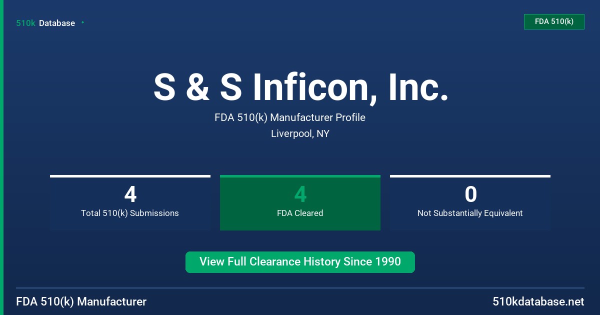 S & S Inficon, Inc. FDA 510(k) Manufacturer Profile
