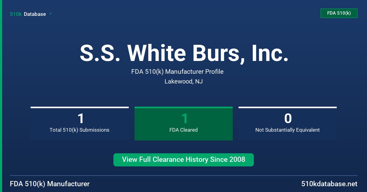 S.S. White Burs, Inc. FDA 510(k) Manufacturer Profile