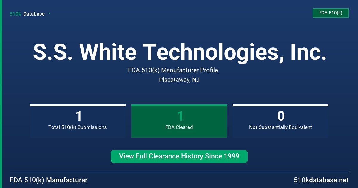 S.S. White Technologies, Inc. FDA 510(k) Manufacturer Profile