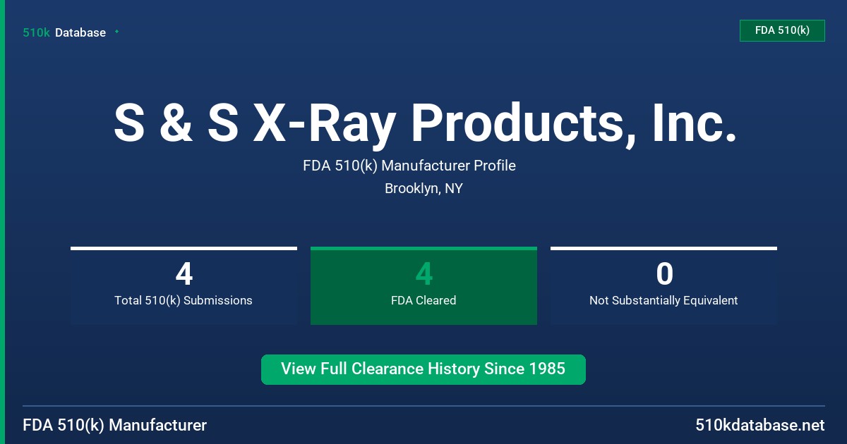 S & S X-Ray Products, Inc. FDA 510(k) Manufacturer Profile