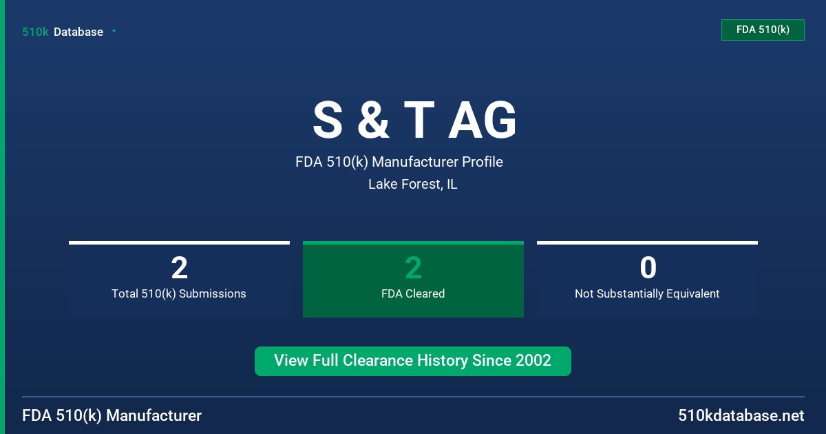 S & T AG FDA 510(k) Manufacturer Profile