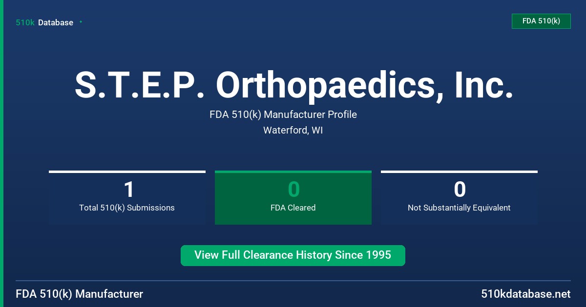 S.T.E.P. Orthopaedics, Inc. FDA 510(k) Manufacturer Profile