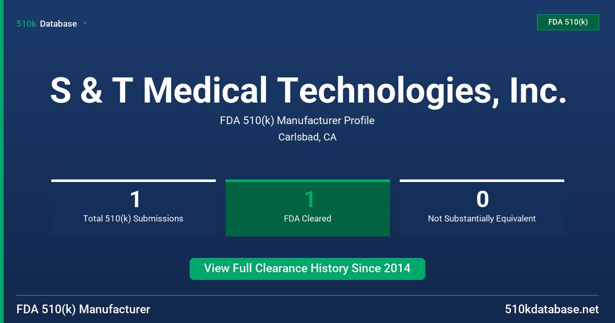 S & T Medical Technologies, Inc. FDA 510(k) Manufacturer Profile