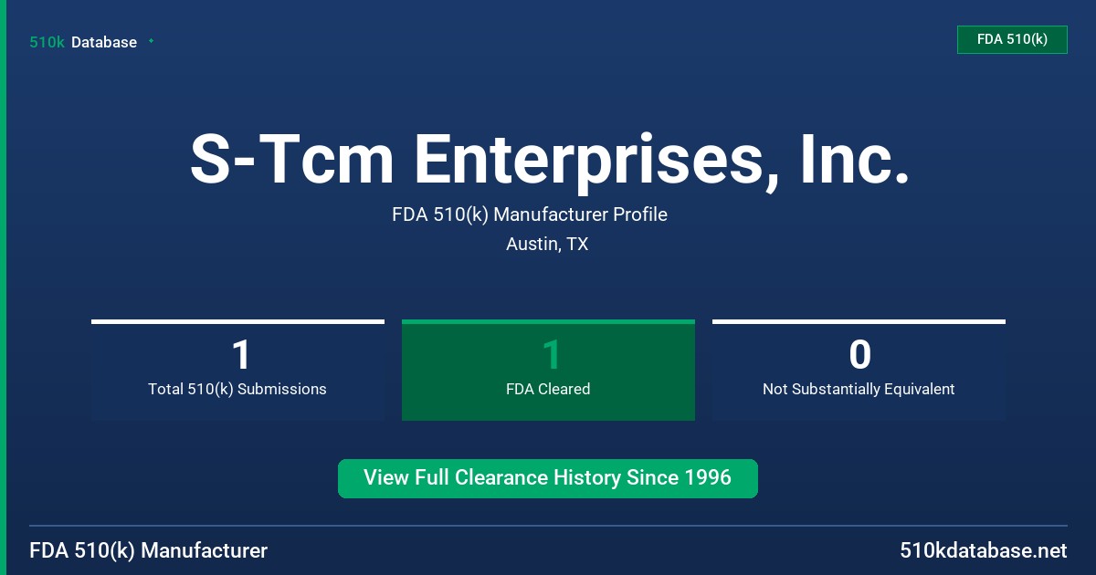 S-Tcm Enterprises, Inc. FDA 510(k) Manufacturer Profile