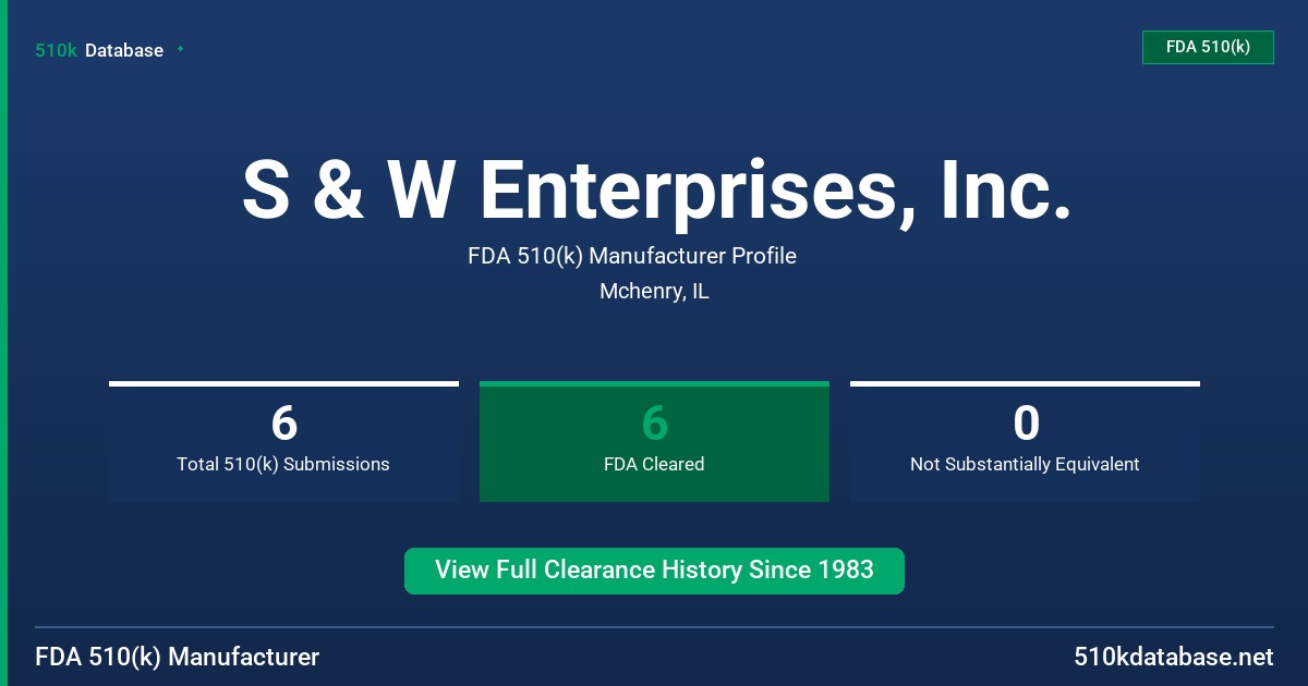 S & W Enterprises, Inc. FDA 510(k) Manufacturer Profile