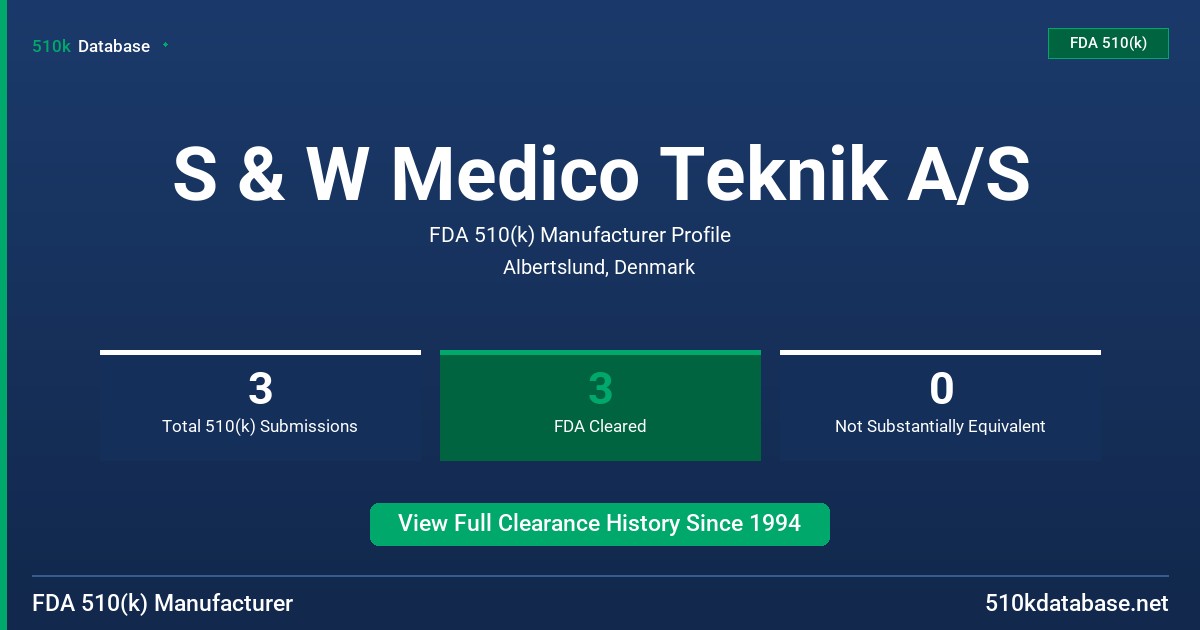 S & W Medico Teknik A/S FDA 510(k) Manufacturer Profile