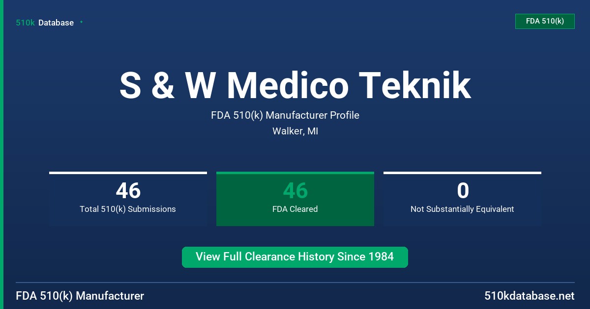 S & W Medico Teknik FDA 510(k) Manufacturer Profile