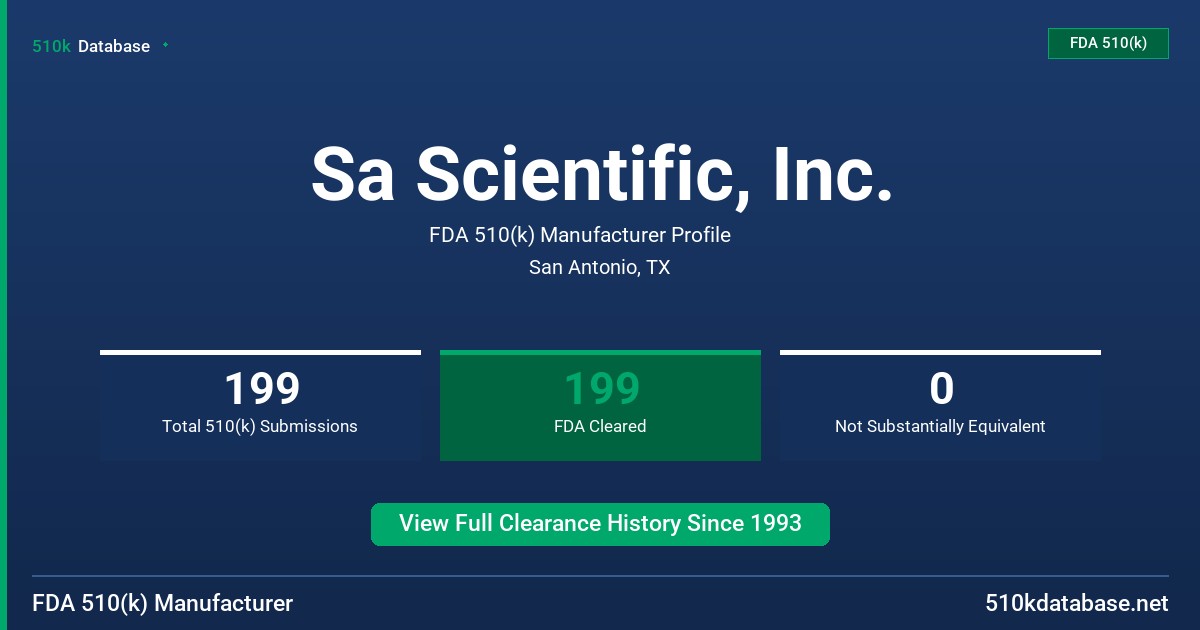 Sa Scientific, Inc. FDA 510(k) Manufacturer Profile