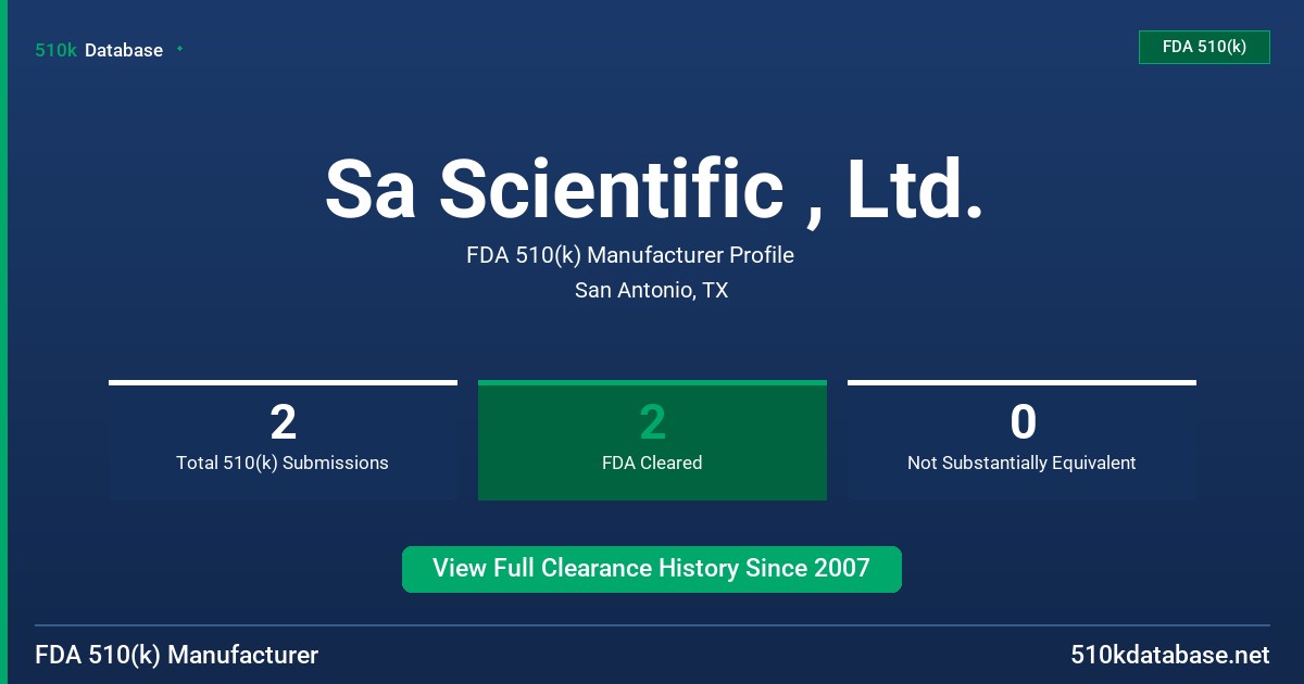 Sa Scientific , Ltd. FDA 510(k) Manufacturer Profile