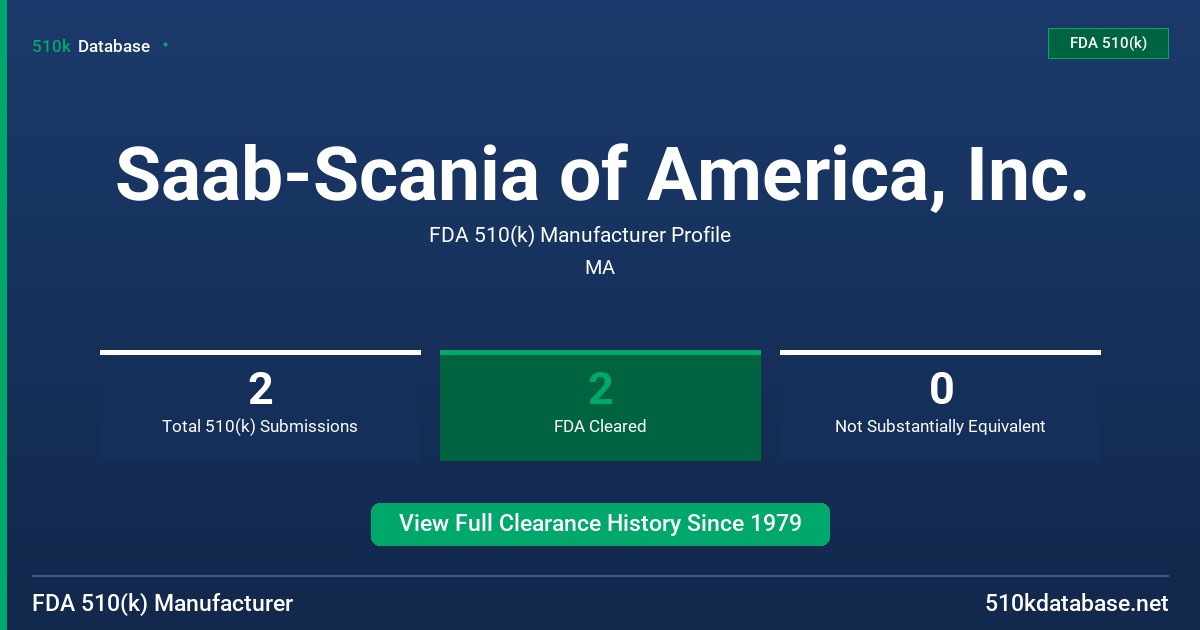 Saab-Scania of America, Inc. FDA 510(k) Manufacturer Profile
