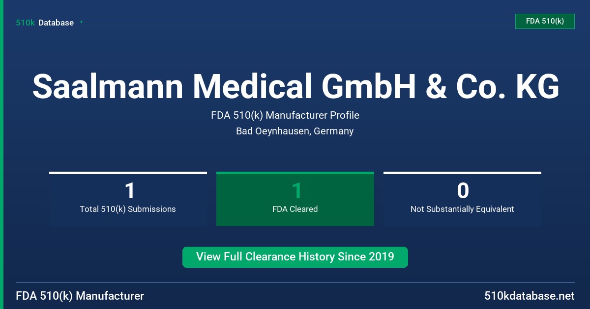 Saalmann Medical GmbH & Co. KG FDA 510(k) Manufacturer Profile